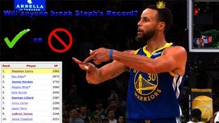 Will anyone break Steph Curry's 3 point record?