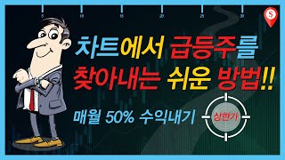 [슈퍼로드] 차트에서 급등주를 찾아내는 쉬운 방법!!