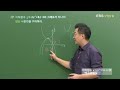 ebs 수학의 답 이차함수 y=ax² bx c 의 그래프 이차함수 y=ax² bx c 의 그래프의 성질