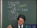 114d28 動画で学ぶ医師国試（mac）変形性股関節症の治療法（今日の1問）