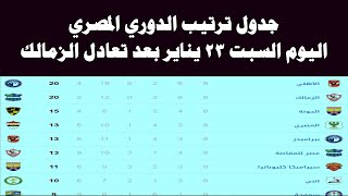 جدول ترتيب الدوري المصري اليوم السبت 23-1-2021
