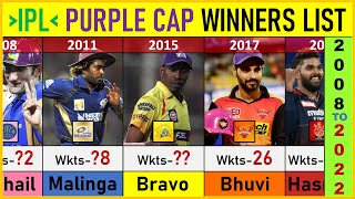 IPL Purple Cap Winners List (2008-2022) | Cricket List | IPL