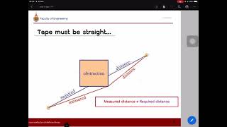 ความคลาดเคลื่อนที่เกิดในการวัดระยะทางด้วยเทป