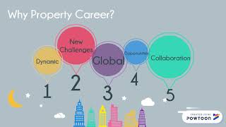 Paco Chan - CBRE Summer Internship Programme 2019