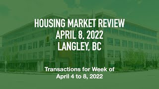 What's up with the Langley real estate market? | April 8, 2022