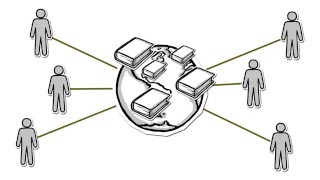 ISBNServices.com Basic ISBN Package