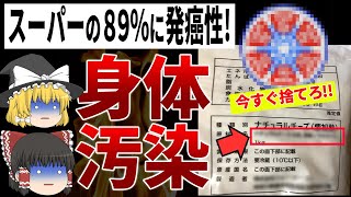 このチーズは余計不健康になる。一目で分かる本物と偽物の見分け方とは？【ゆっくり解説】