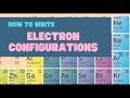 An easy way to write electron configurations using the SPD orbitals