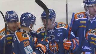 Ottelukooste Tappara Ilves 13.12.2019