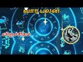 viruchigam 16 2 2025 weekly astrology week horoscope இந்த வார ராசிபலன் week viruchiga scorpio