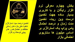 معرفی نرم افزار رایگان وساده جهت تخمین درست وین ریت، تخمین مدت زمان و درصد احتمال پاس پراپ