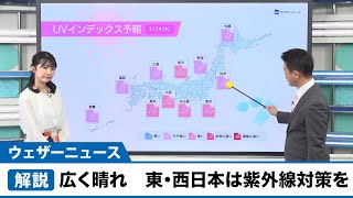 全国的に晴れ/東・西日本は紫外線対策を