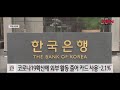 코로나 확산에 카드이용 2%…역대 네번째 감소