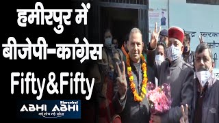 Election | BDC | Hamirpur |