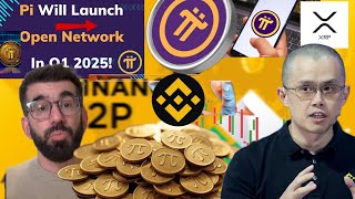 BINANCE  YITEGUYE PI NETWORK MUBE MASO BYAKOMEYE IRYAVUZWE Muri pi network