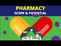 Scope of pharmacy and admssion procedure Scope of pharmacy and admssion procedure