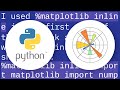 How to make IPython notebook matplotlib plot inline