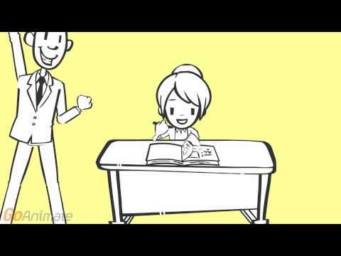 What are the 4 types of operant conditioning?