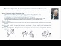 ИПО Костюнина Н.Ю. Активные методы педагогич. взаимодействия в системе дистанционного обучения