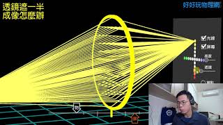 [看動畫學物理]  透鏡遮一半成像怎麼辦