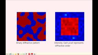 Design and manufacturing of diffractive Optical Elements - Holo/Or's IFTA demonstration