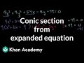 Identifying an ellipse from equation | Conic sections | Algebra II | Khan Academy