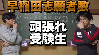 早稲田大学志願者状況【最後の激励】