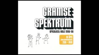 Gramsespektrum - Manden der kan opremse alle større byer på Fyn