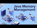 Java Memory Management Deep Dive | Class Loader to Garbage Collector