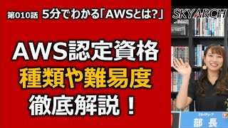 010：AWS認定資格の種類や難易度について徹底解説します！（AWSとは）