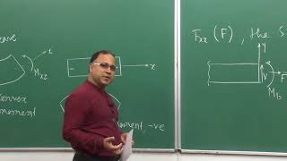 Lecture 36 – Bending Moment