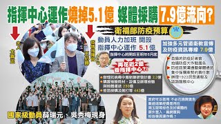 【每日必看】疫情指揮中心 媒體採購砸7.9億 立委促查流向｜防疫團隊挺陳時中造勢 藍轟指揮中心淪\