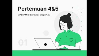 Diagram Organisasi & BPMN || Praktikum SIM