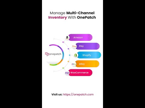 Inventory Management Software Ecommerce Inventory Management OnePatch Inventory Management