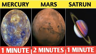 ಇತರ ಗ್ರಹಗಳಲ್ಲಿ ನೀವು ಎಷ್ಟು ದಿನ ಬದುಕಬಹುದು How Long Can You Survive On Other Planets