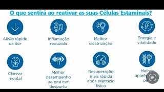 A tecnologia que reativa as tuas próprias células estaminais