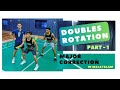 HOW TO PLAY BADMINTON DOUBLES - MUST WATCH BEFORE PLAY 💯 AJKBA BADMINTON ACADEMY 💪