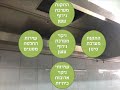 חברת אקו קלין