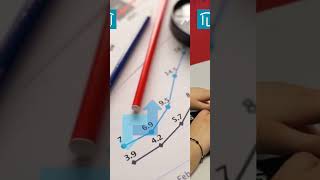 DWC Fee Schedule Updates Explained