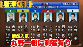 【唐津G1】怒涛の追い上げ①丸野②石野③上村④村上⑤池田⑥古澤ら出走【競艇・ボートレース】