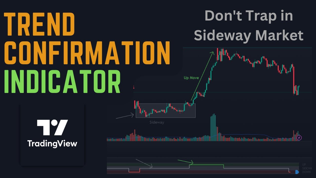 Trend Confirmation Indicator In Tradingview | How To Find Breakout | SG ...