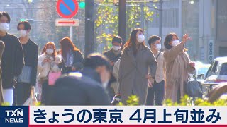 きょうの東京 気温４月上旬並み（2021年2月7日）