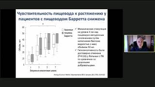 Круглый стол «ГЭРБ и проблемы канцеропревенции»