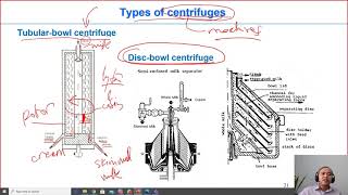 C6-02 centrifugation/ cream separation| Dairy technology