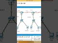 KONFIGURASI DESIGN JARINGAN 5 ROUTER, 5 SWITCH, DAN 10 CLIEN DI CISCO PACKET TRACER | MUDAH