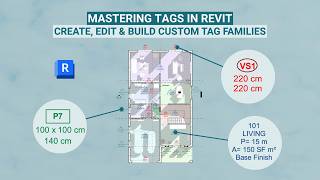 Mastering Tags in Revit - Create, Edit & Build Custom Tag Families (Full Tutorial)