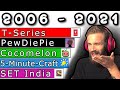 PewDiePie vs T-Series vs Cocomelon vs 5-Minute Crafts vs SET India - Sub Count (+Future) [2006-2021]