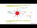 Radial & Uniform Gravitational Fields | A-level Physics | AQA, OCR, Edexcel