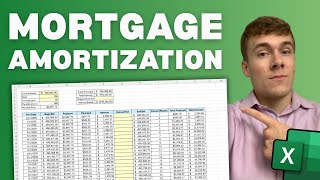 Mortgage Calculator With Extra Payments | FREE Excel Template