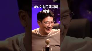 왜 이런 채널에 4%의 여성이??